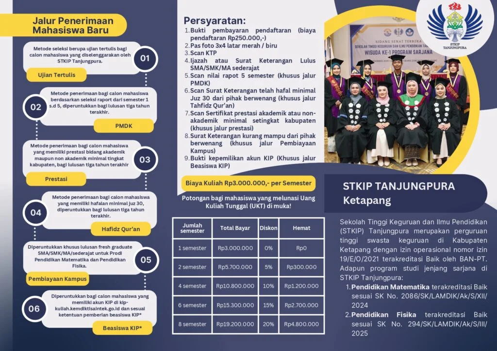 BEBAN BEBAN